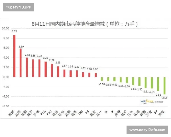 陆光祖世界排名跃升至第七 创职业生涯新高展现非凡实力 陆光祖世界排名跃升至第七 创职业生涯新高展现非凡实力